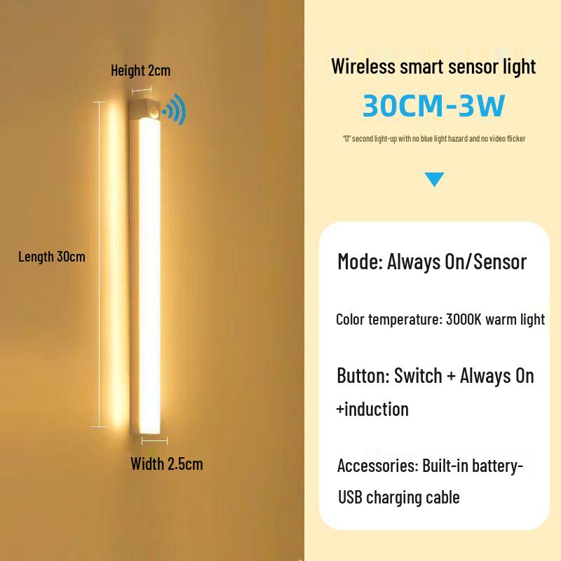 Magnetic Rechargeable LED Motion Sensor Night Light for Cabinets, Wardrobes, Dormitories, and Hallways