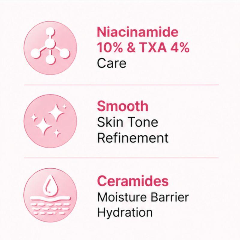 Anua Niacinamide 10% + TXA 4% Dark Spot Blemish Care Serum 30ml Twin Pack (30ml X 2)