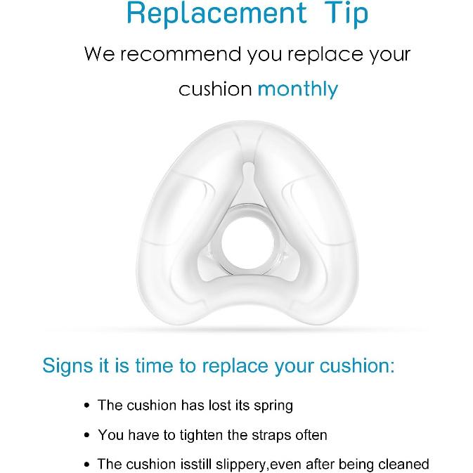 Reliable Silicone Cushion for AirFit N20 Nasal Replacement Cushion (M)