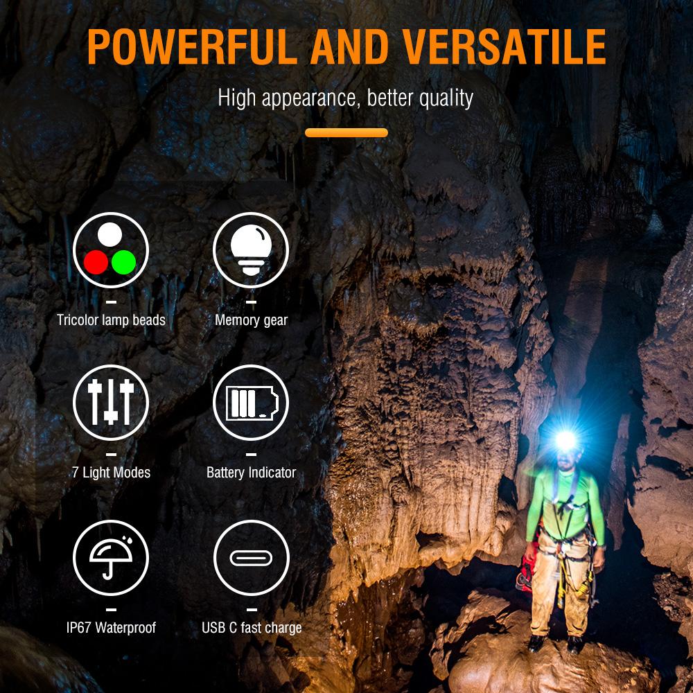 BORUiT HP360 LED Powerful Headlamp Type-C Rechargesble 18650 Headlight Waterproof Camping Fishing Head Torch Emergency Lantern