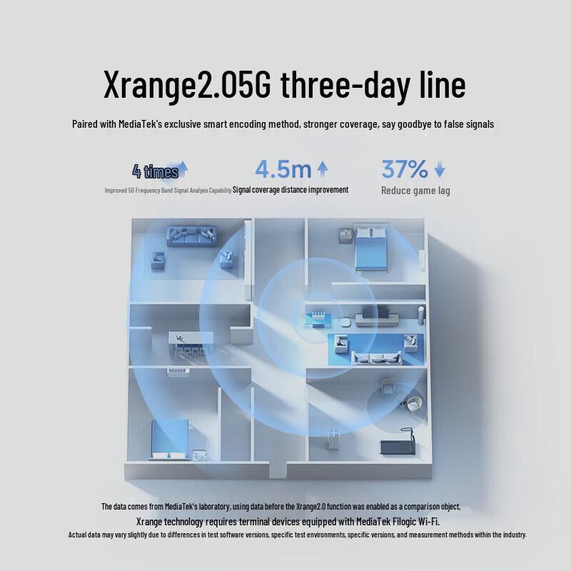 Xiaomi BE5000 Wi-Fi 7 Router (CN version)