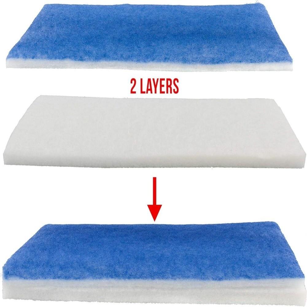 2pcs Exhaust System Paint Booth Filter Double Layer Replacement Filter Cotton  For Tent System