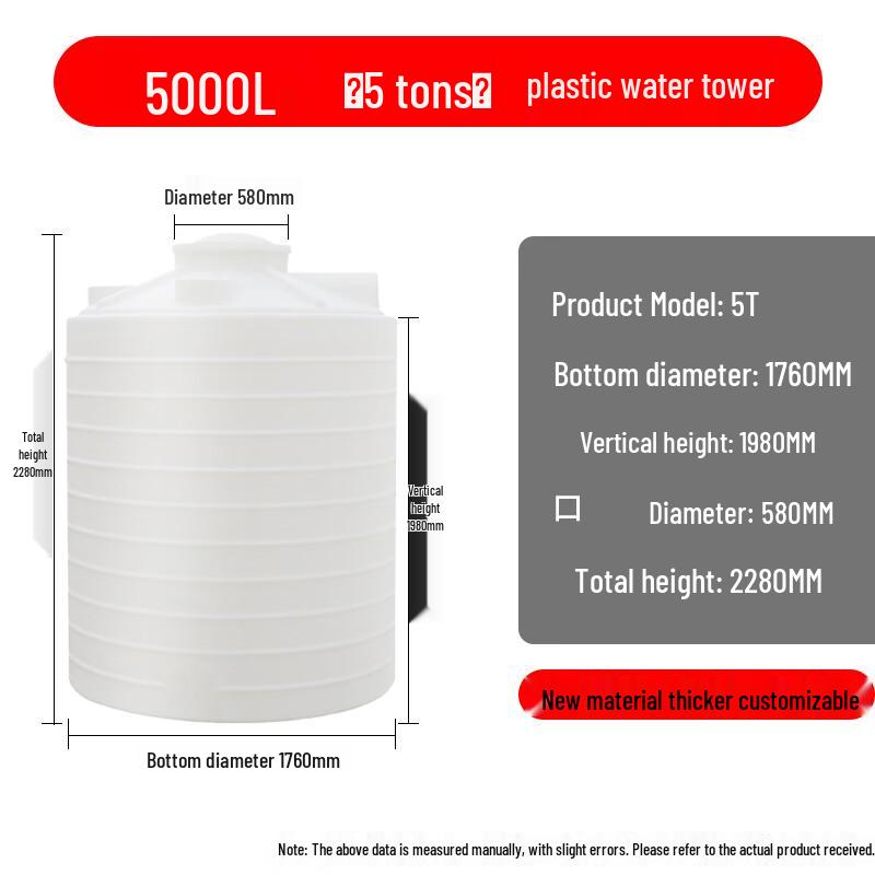 

MOLUONA 5000L Plastic Water Storage Tank