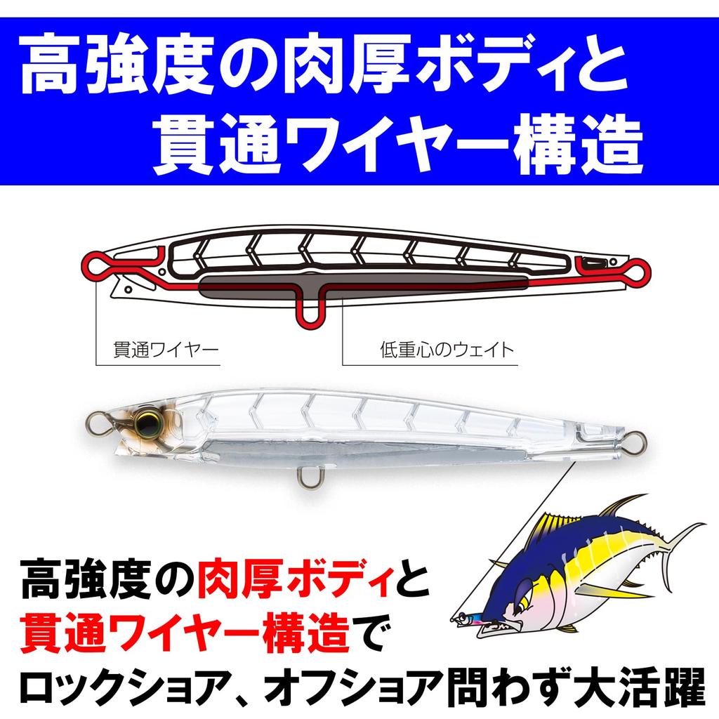 DUEL HARDCORE Sinking Pencil Hardcore Monster Shot Long Cast Lure, (S), 125mm, Weight 60g, F1197-HGR-Red Gold,