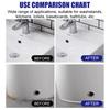 1/3 Pcs Ceramic Tile Joint Waterproof Bathroom Grout Repair Agent Wall Filler Fungi Mould Proof Cleaner Caulking Agent,20ml