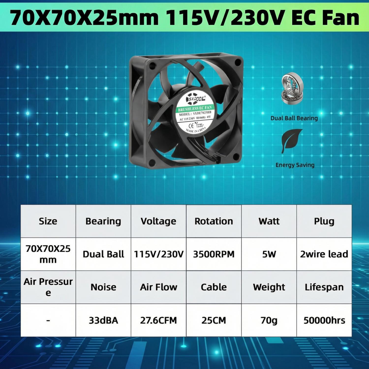 SXDOOL High-Efficiency EC Cooling Fan | Brushless Motor | High RPM & High CFM | 96–256V Universal Voltage | Long-Life Dual Ball 7025 115V 230V