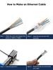 RJ45 CableCreation LAN Pack of for LAN Easy and Resistant to Breaking Connectors, Connectors, Through-Type, 50, Cat6/Cat5e/Cat5 Cables, Wiring,