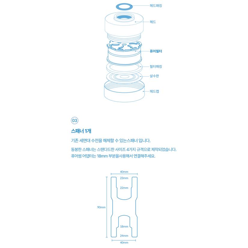 Bodyluv Puresome Waschbeckenfilter ver.2 + 7 Nachfüllfilter, Koreanisch