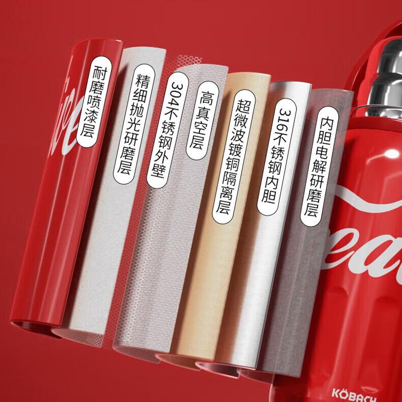 Kangbach Stainless Steel Portable Thermos