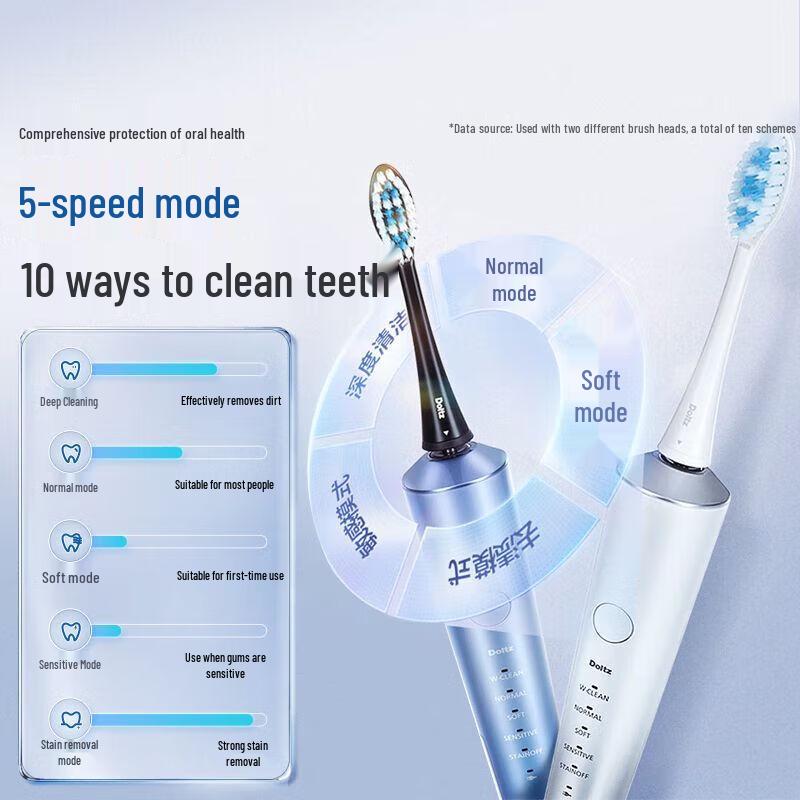 Panasonic EW-DC70 Sonic Electric Toothbrush