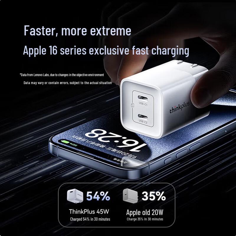 Lenovo ThinkPlus 45W Dual-Port GaN Type-C Fast Charger