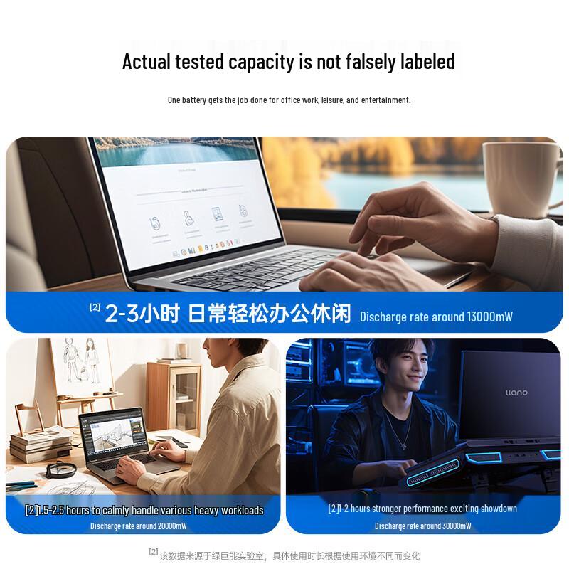 Llano Replacement Laptop Battery