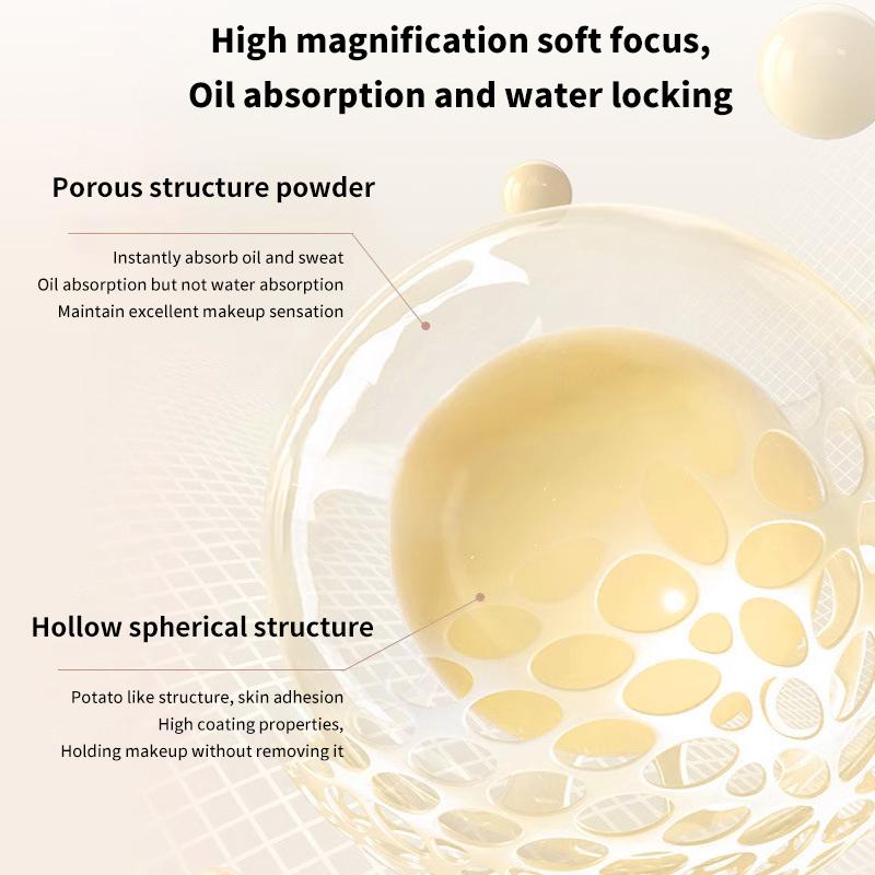 

Рассыпчатая фиксирующая пудра Cartoon Finish, прозрачная, натуральная, мягкая, пудра для лица, регулирующая жирность кожи, косметическая рассыпчатая пудра