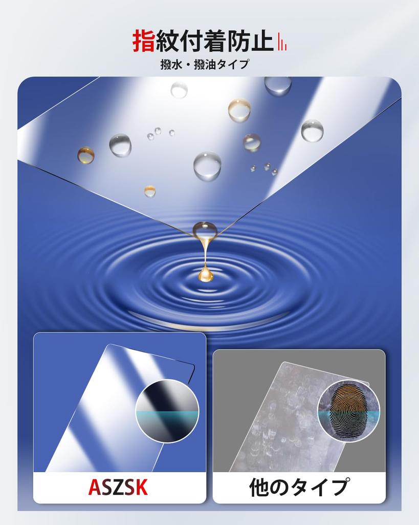 ASZSK 2023 2023 New Model Lexus LBX Protective Film Ultra Transparent Anti-Reflective Display Audio