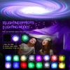 Northern Galaxy Light Aurora Projector with 33 Light Effects, Night Lights LED Star Projector for Bedroom Nebula Lamp, Remote Control, White Noises,