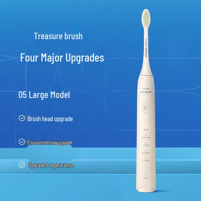 Philips Electric Toothbrush and Oral Irrigator Oral Health Set CN plug (adapter included)