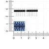 5/10pcs 4MOS Transistor Level Conversion Module 3V and 5V 4 Channels Logic Level 4 Way Bi-Directional Module High Speed Shifter