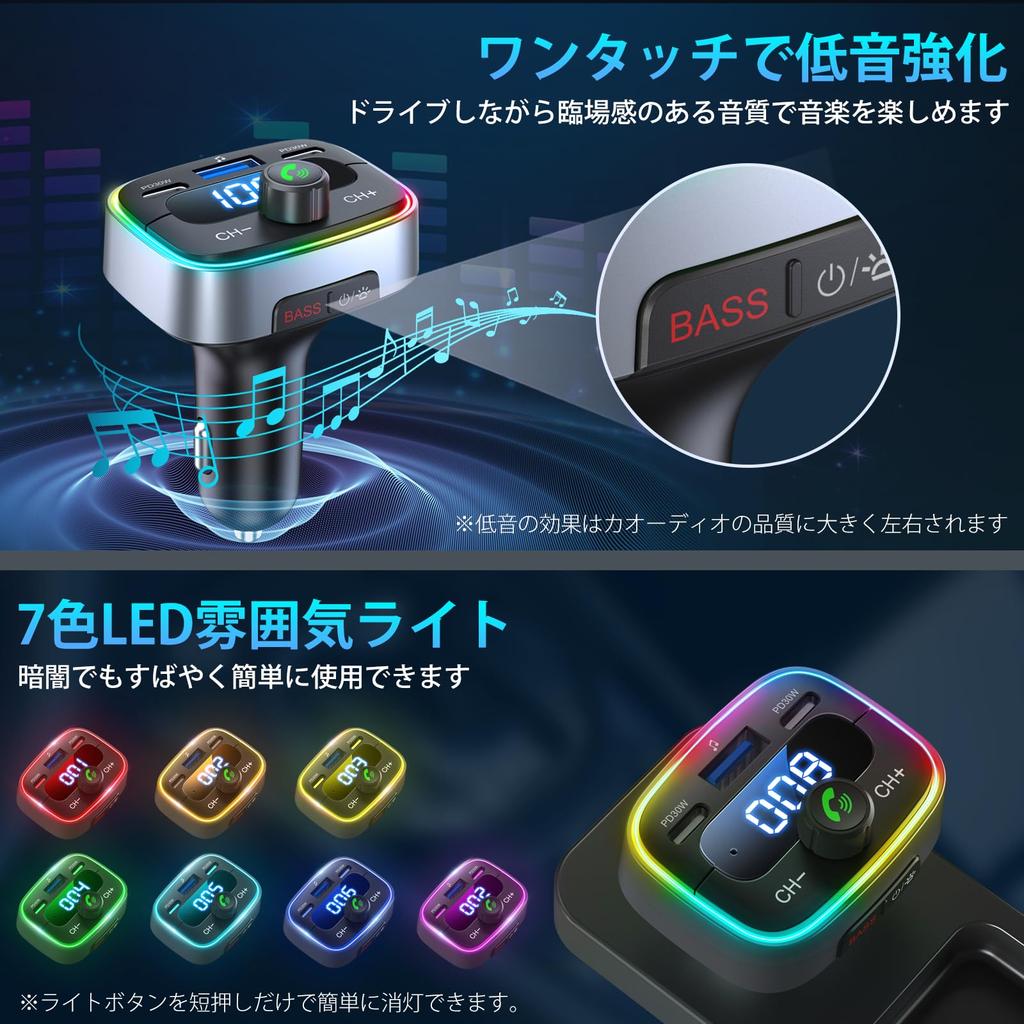 HUNDRUP FM Transmitter, 2025 Improved Model, Industry's Latest Bluetooth 5.4, In-Car FM Transmitter, PD
