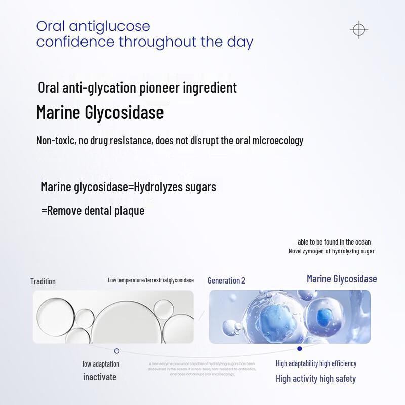 Bai Xi Breath Freshener Spray