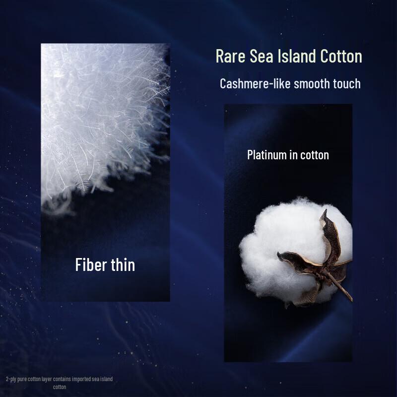 KOTEX Island Luxury Ultra-Thin Overnight Pads