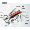 Multifunctional Car Safety Hammer: Emergency Escape Tool, Window Breaker, and Firefighting Aid