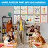 Decorably 15 Music Posters for Classroom, 11x14in Matte-Laminated Educational Music Theory Poster Set for Classroom - Bulletin Boards, School