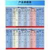36mm DC Planetary Gear Motor 12v 24v Shaft Diameter 6mm/8mm 36GP-3530 Adjustable Speed Can CW CCW Electric Motor