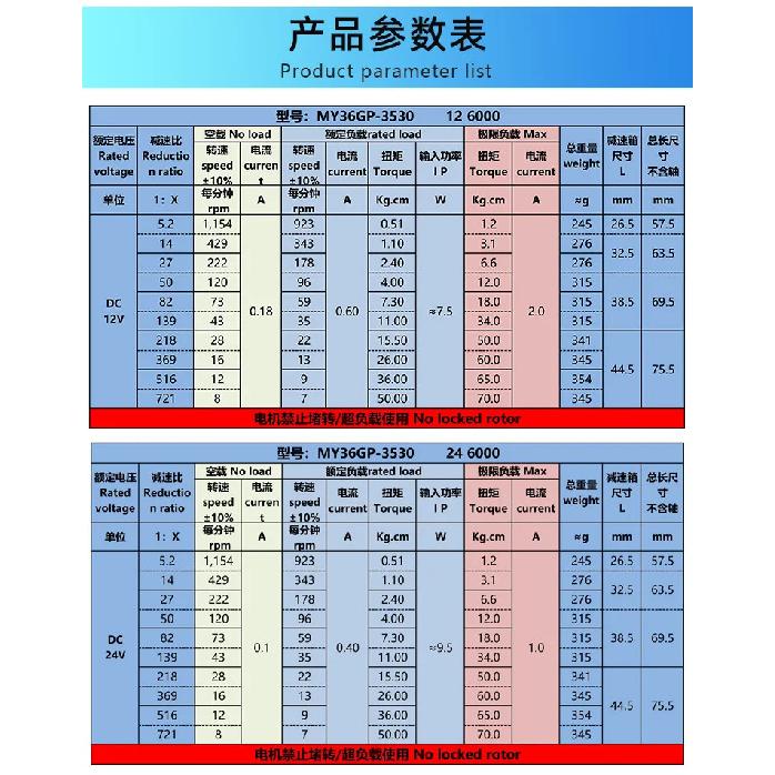 36mm DC Planetary Gear Motor 12v 24v Shaft Diameter 6mm/8mm 36GP-3530 Adjustable Speed Can CW CCW Electric Motor
