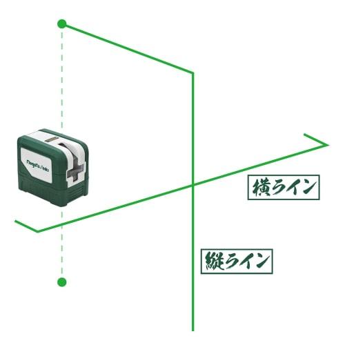 Niigata Seiki SK Green Laser Green Ink GMW-4
