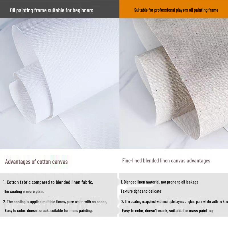 Pânză Acrilică Ulei cu Cadru Interior din Lemn Masiv - In Pur Bumbac pentru Pictură în Ulei