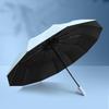 Automatic 12-Rib Folding UV Umbrella