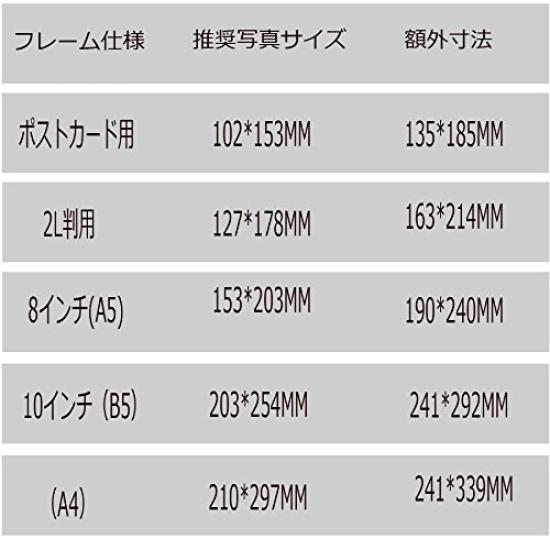 Wall Mounted Tabletop Vertical Horizontal Acrylic Photo Frame Postcard Photo Frame Poster Frame Picture Frame 3 Pieces