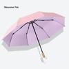 Chinese Style Butterfly Foldable Sun & Rain Umbrella