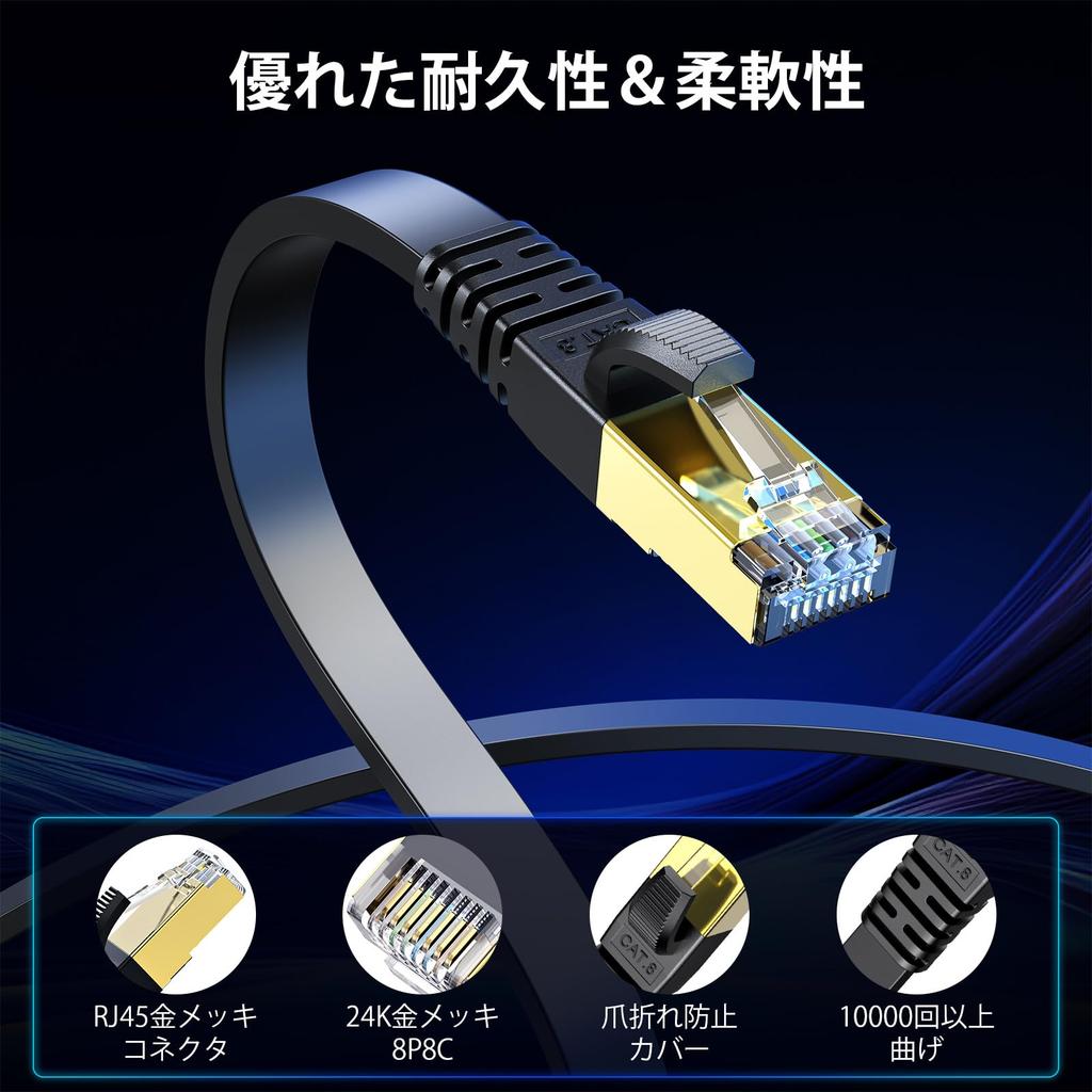 KASIMO CAT8 LAN Category 8 Double Fiber Wired LAN Ethernet Compatible with CAT8 Compliant Cable, Flat, 40Gbps, 2000MHz, SFTP, RJ45, Ultra-Speed,