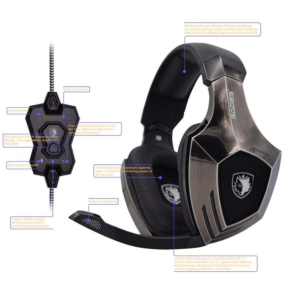 SADES A60 USB Virtual 7.1 Gaming Headset Kabelgebundene Kopfhörer Deep Bass  Vibration Casque Kopfhörer mit Mikrofon für Gamer