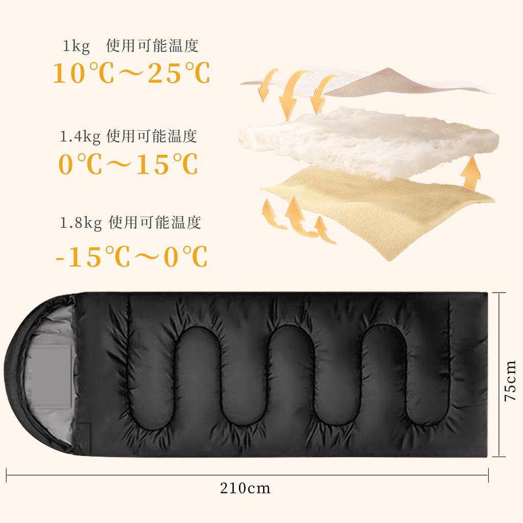HOSUR Winter Sleeping Disaster Fully with Storage Bag, Envelope-Style, Lightweight, Preparedness, Washable, Warm, Cold-Resistant, Waterproof,