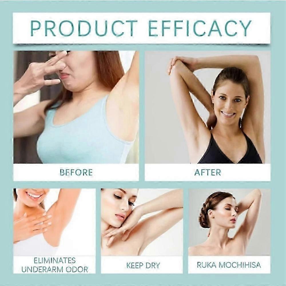 Antiperspirant Deodorant Spray 30ml For Sweaty Hands Sweat Feet Sweating