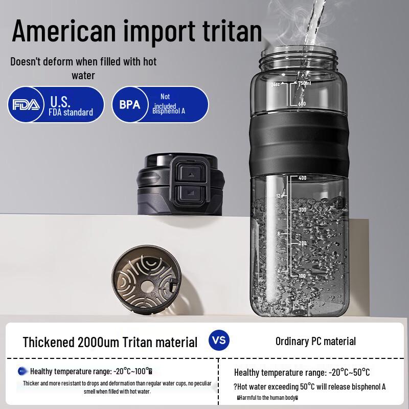 Cica Tritan Sports Water Bottle