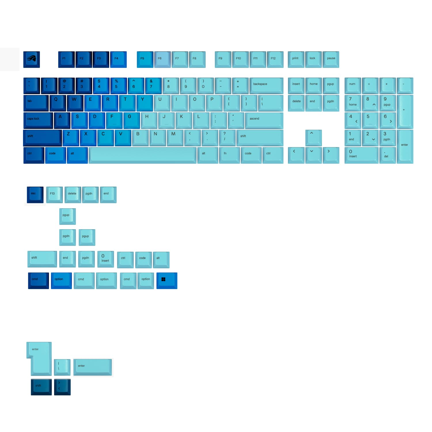 

Glorious GPBT Gradient Keycaps - Nebula - US - Retail GLO-KB-ACC-KC-GPBT-GR-OCN-US KB0868