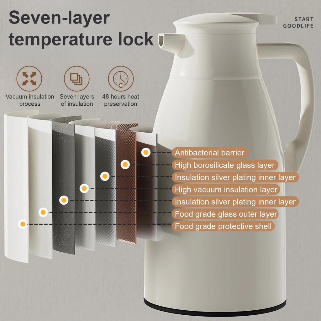 1L Thermosflasche Glasinnenteil Vakuumflaschen Große Kapazität Wasserflasche Küche Thermokanne Haushalt Digitales Display Kaffee