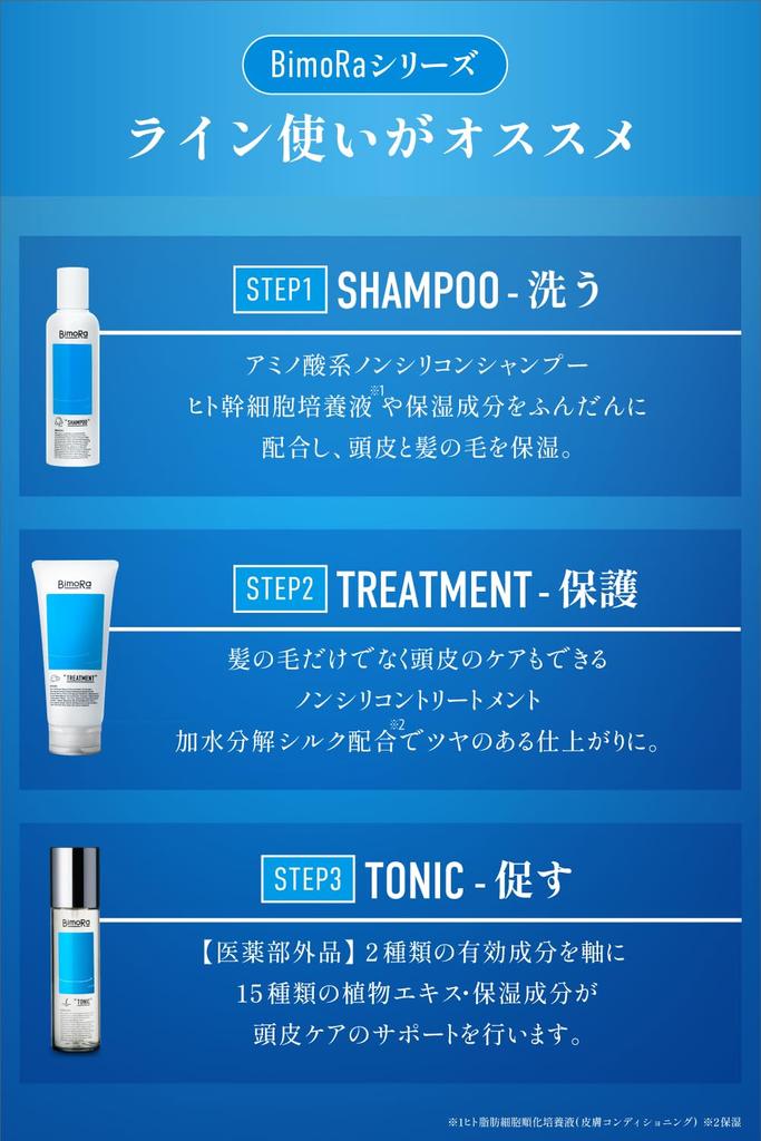 BimoRa Treatment Hair Care Human Stem Cell Conditioner Rinse Honey Hair Care Men Women Scalp Care Moisturizing Damage Care Made in Japan Men's (1