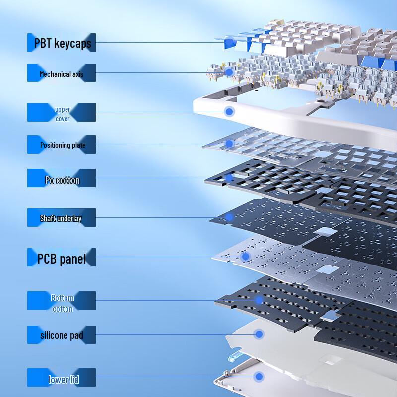 LEOBOG A75 Alice Ergonomic Mechanical Keyboard