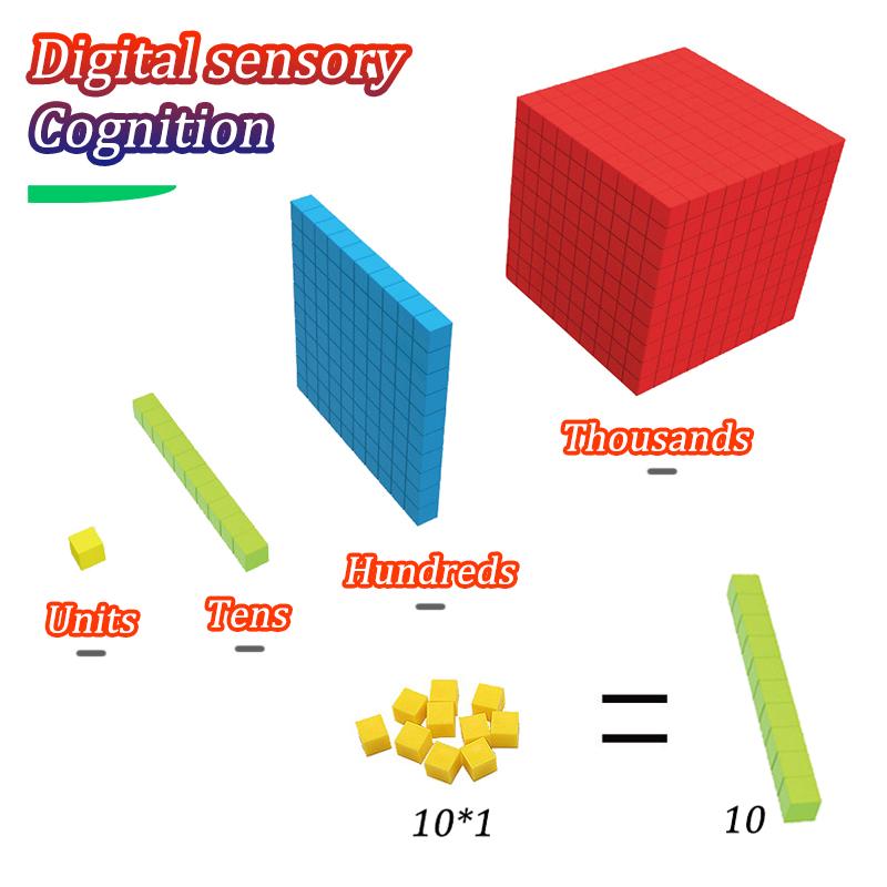 Cubes Mathématiques Montessori Jouets d'Apprentissage Numérique Éducation Précoce Décimal Cubes Mathématiques 3D Entraînement à la Pensée Logique Matériel Pédagogique Paroissial