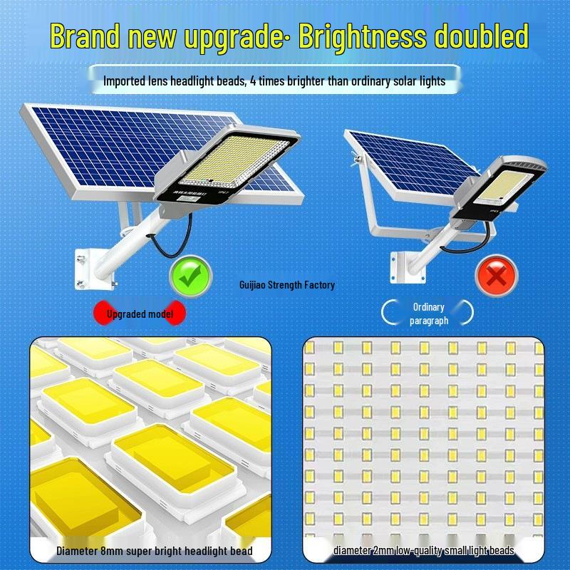 Brand Super Bright LED Solar Street & Courtyard Light - High Power, Waterproof, with Light Pole