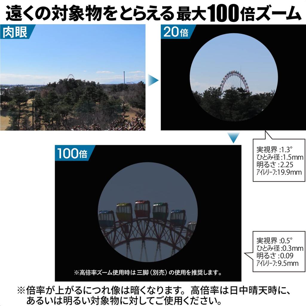 KENKO SG-Z 20-100x30 FMC Limited Binoculars, 20-100x Variable Magnification, 30mm Diameter Porro Prism, Fully Multi-Coated, Tripod Mount Holder