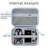 Storage Carry Bag for DJI Mini 5 Pro Drone Battery Remote Control Box Protective Portable Handbag for DJI RC 2 Accessories