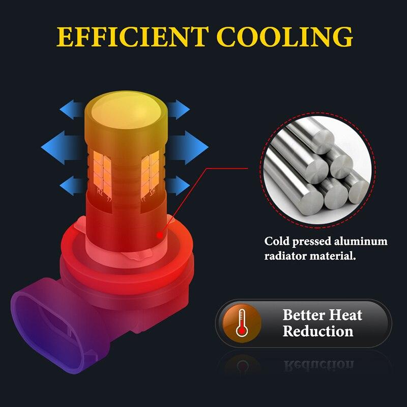 2pcs H7 H8 H11 Fog Light Bulbs H4 Bulb HB3 9005 Bulbs Fog Light Bulbs 3030 21SMD Auto Lamp Daytime Running Lamp 12V White
