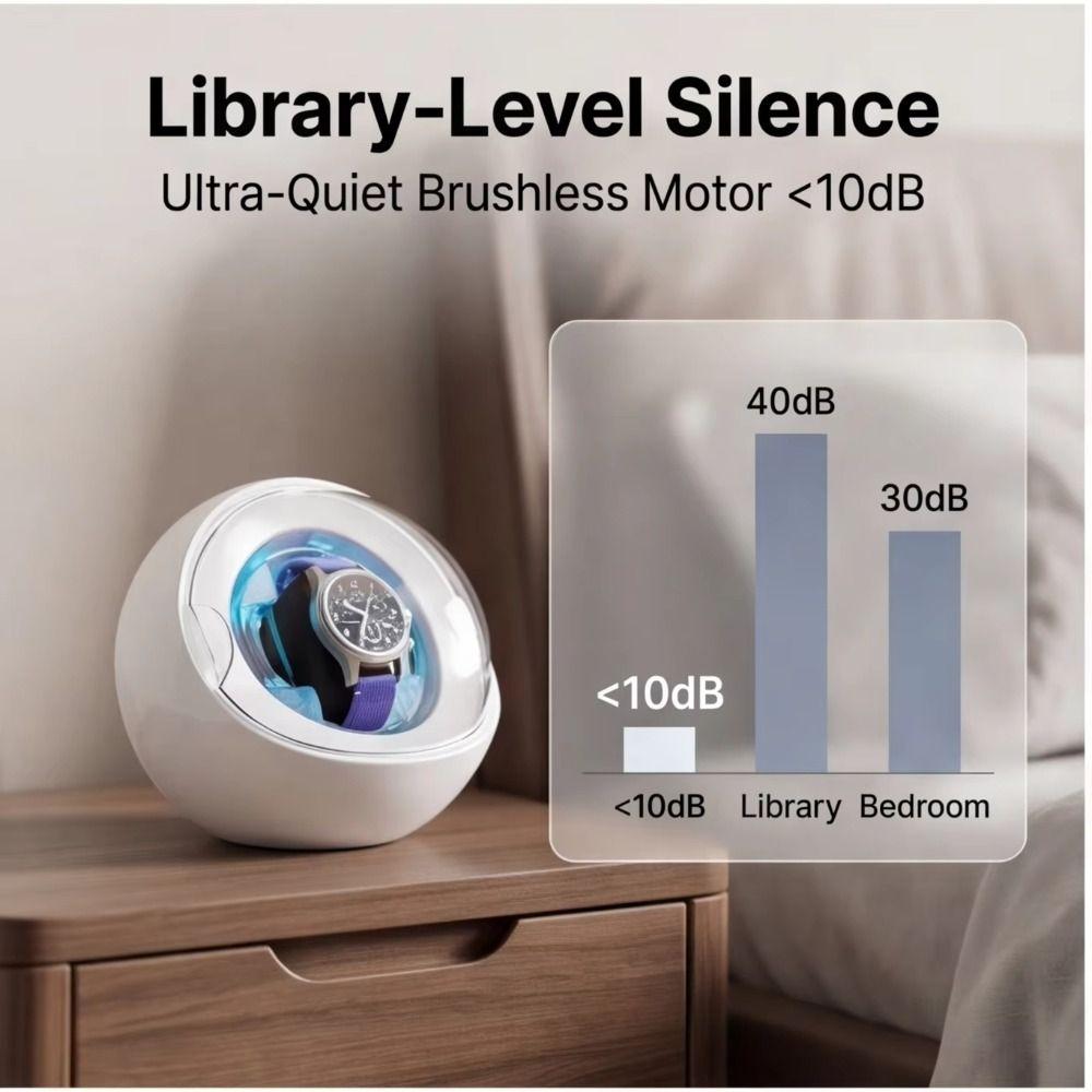 Silent Motor Watch Winder Dual-use for Charging and Plugging Mechanical Watch Winder Travel Use