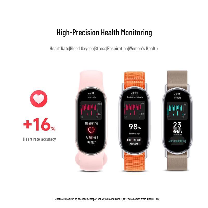 Xiaomi Smart Band 9 (CN version)