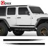 Accesorii de exterior – Autocolante pentru auto